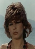 Magda Makri