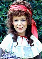Angharad Rees