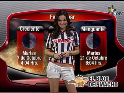 Angie Gonzalez