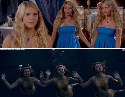 Индиана Эванс (Indiana Evans)